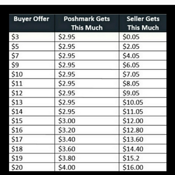 💖👉Closeout! Camo flats, women's - Picture 6 of 13